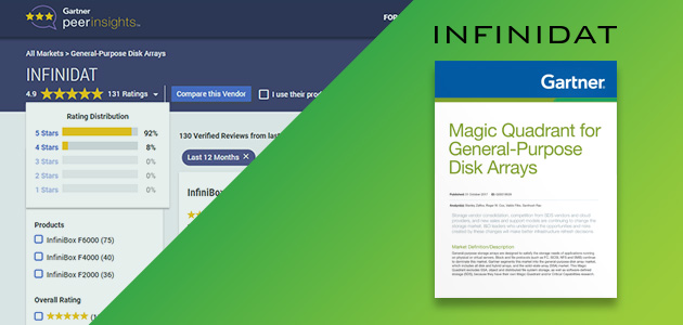 Enterprise-class sistem za skladištenje podataka ocenjen sa 4.9/5 zvezdica od strane Gartner Peer Insight recenzenata